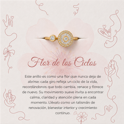 Anillo Flor de los Ciclos Giratoria