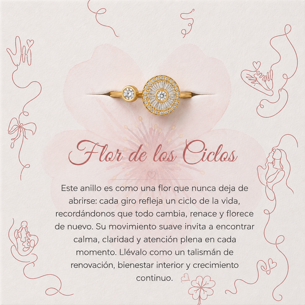 Anillo Flor de los Ciclos Giratoria